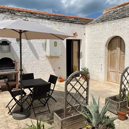 Casa Trieste Alberobello Exterior photo